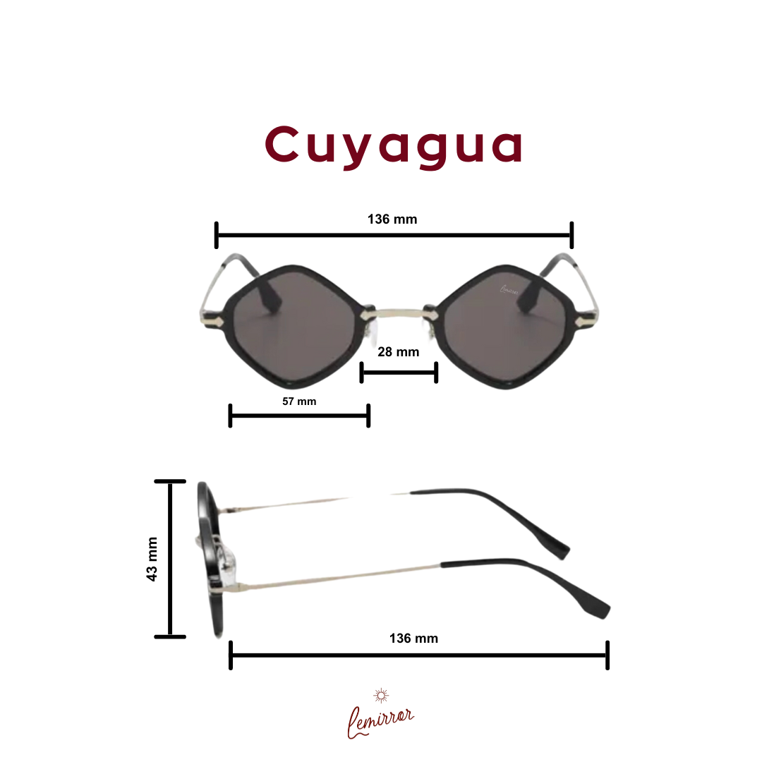 Cuyagua